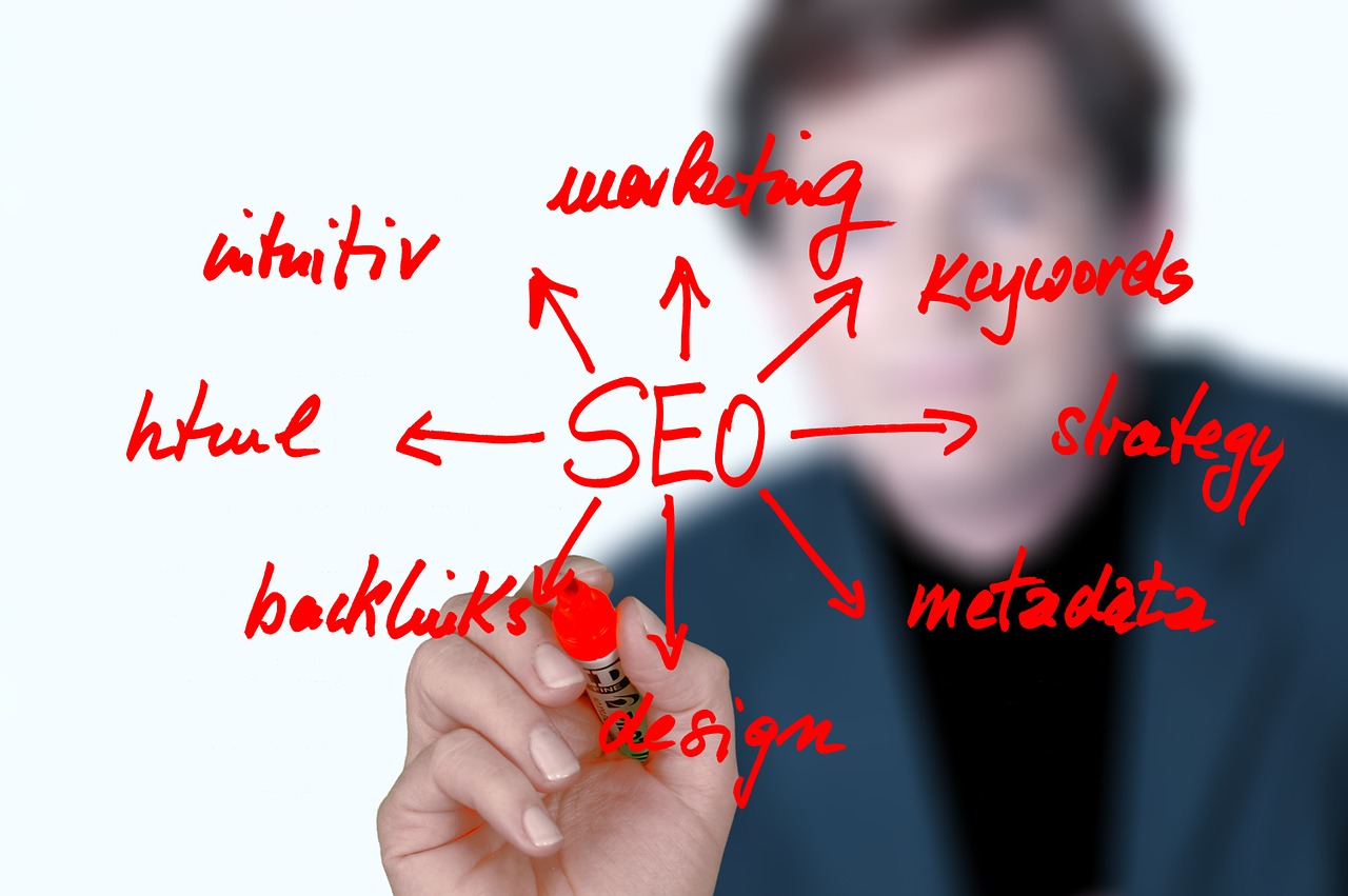 What Does a SEO Consultant actually do?